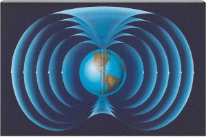 earth harmonics