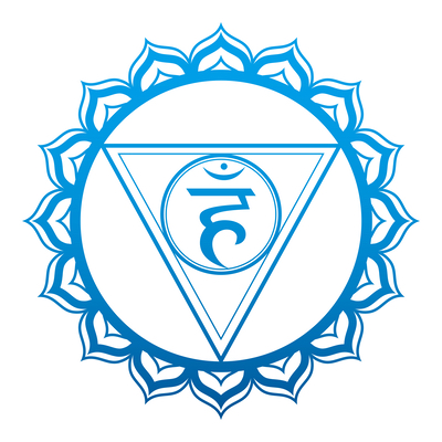 The Chakra System Part 5: The Throat Chakra